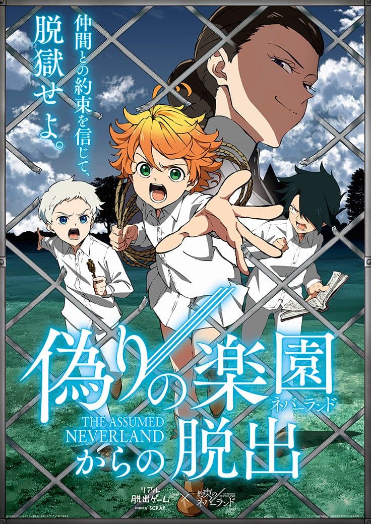 Va’da qilingan Neverland posteri